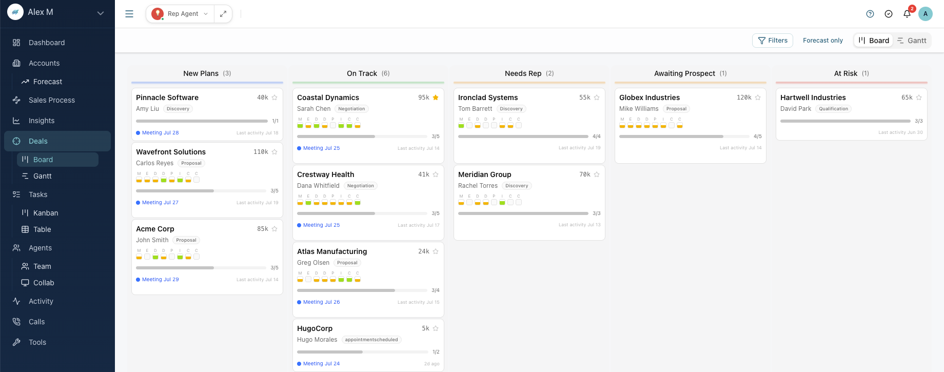 Deal Intelligence — BlueReef product screenshot